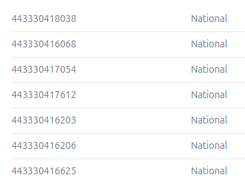 Example of available phone numbers