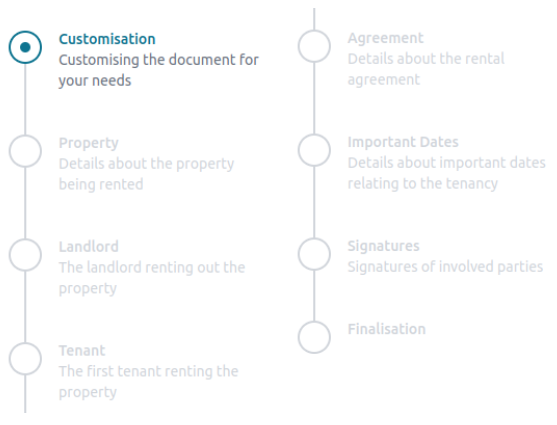 Example of guided document sections